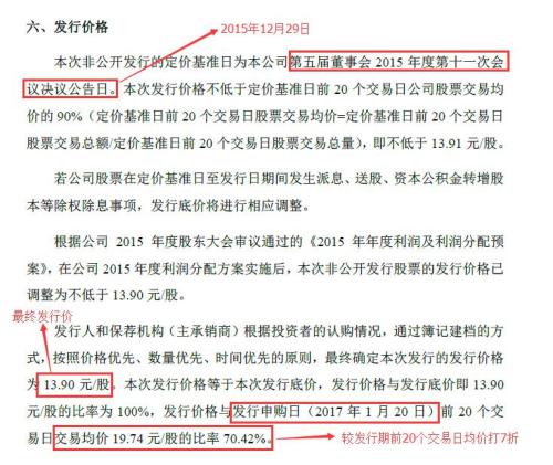 同力水泥暴漲暴跌過山車背后：二股東拼命減持