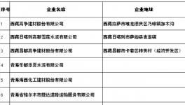 西藏2017年度重點(diǎn)項(xiàng)目水泥等建材供需對(duì)接通知