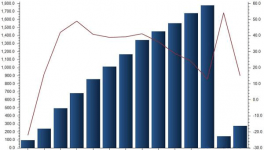 產(chǎn)能過(guò)剩內(nèi)需不足 2017年水泥出口勢(shì)必穩(wěn)定增長(zhǎng)