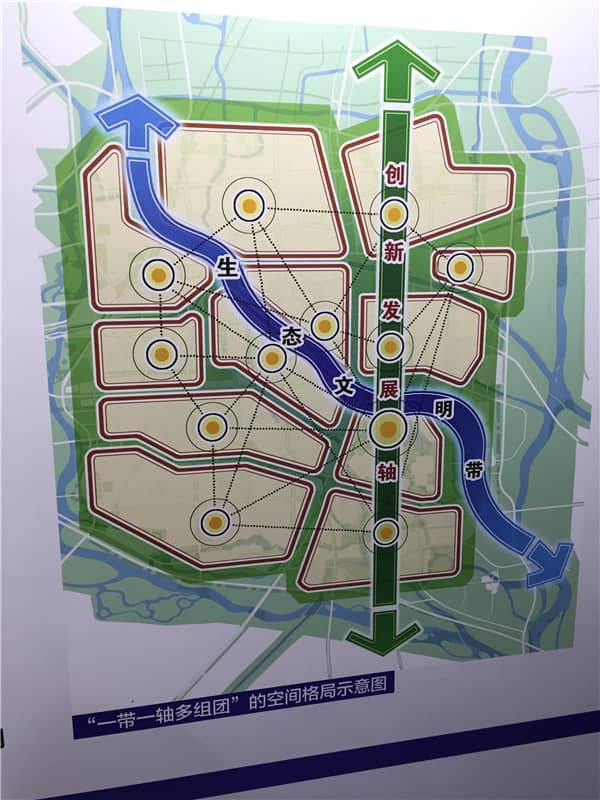 圖5城市副中心“一帶一軸”多組團的空間格局示意圖