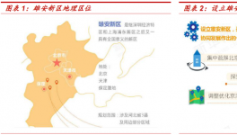 雄安新區(qū)能帶來多少水泥需求