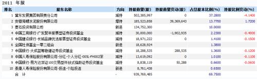 屢屢精準(zhǔn)逃頂！海螺水泥告訴你：產(chǎn)業(yè)資本才是真股神