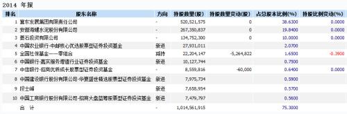 屢屢精準(zhǔn)逃頂！海螺水泥告訴你：產(chǎn)業(yè)資本才是真股神