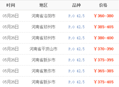 河南水泥報(bào)價(jià)