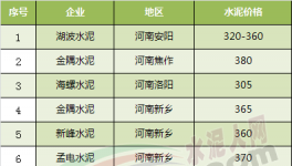 河南地區(qū)沸騰了！湖南地區(qū)也沸騰了！全國(guó)都沸騰了！