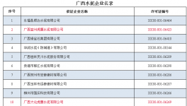 淘汰 | 這個地區(qū)全面淘汰立窯水泥 5年共淘汰15家296萬噸