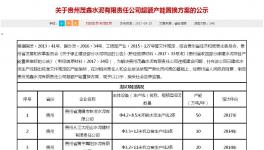 好一個水泥行業(yè)的“借尸還魂”！