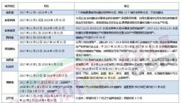 錯峰生產(chǎn)大半年！水泥企業(yè)開始“不務(wù)正業(yè)”了！