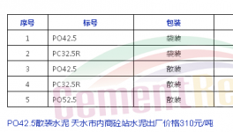 中建材下屬“賽馬”水泥今日起全線上調(diào)價(jià)格