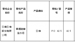 質(zhì)監(jiān)局發(fā)布各省水泥企業(yè)質(zhì)量不合格名單！亞泰上榜！