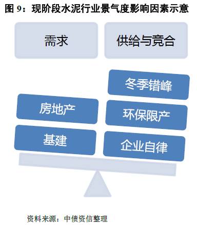 注：本文章來源于“中債資信”公眾號(hào)，轉(zhuǎn)載需注明作者為“中債資信”或聯(lián)系本微信號(hào)。