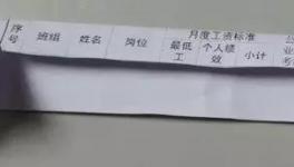 漲工資了！漲工資了！調查進行中