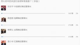 水泥行業(yè)那些不為人知的事！