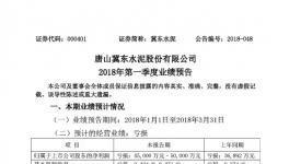 冀東水泥第一季度巨虧！竟然是它的錯！