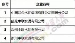 緊急:今日開始!1.8萬人次、10個(gè)月、21輪次!覆蓋2+26城市、汾渭平原、長(zhǎng)三角地區(qū)環(huán)保督查