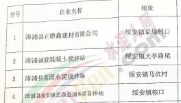 這個(gè)地區(qū)15家攪拌站將被說“拜拜”(附名單)