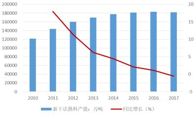 1532422998740482.png image.png