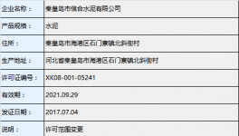漲價潮來襲!這一地區(qū)20多家水泥企業(yè)集體漲價(附漲價函)