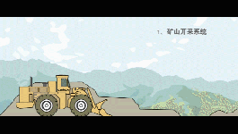 揭秘!海螺水泥生產(chǎn)過程全紀錄(附視頻)