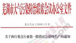 這個地區(qū)水泥行業(yè)停限產6天（附名單）