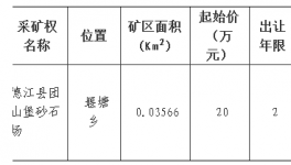 德江縣團(tuán)山堡砂石場(chǎng)采礦權(quán)掛牌出讓結(jié)果公示