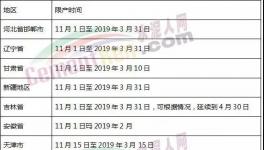 水泥行業(yè)“亂象叢生”！