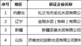 幾十家水泥企業(yè)獲得新的生產(chǎn)許可證！(名單）