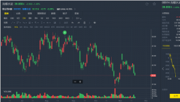 瑞信維持海螺水泥的“跑輸大市”評(píng)級(jí)