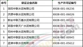 3億投入！14條水泥生產(chǎn)線全部實(shí)現(xiàn)超低排放！