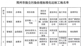 鄭州10家工地首掛“綠牌” 臨時性管控期間可繼續(xù)施工 