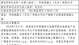 警示！定安發(fā)布5起行政處罰案件