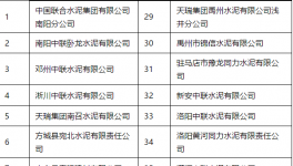 河南28家水泥能耗達標，執(zhí)行一檔階梯電價