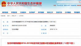 生態(tài)環(huán)境部通報2018-2019年藍天保衛(wèi)戰(zhàn)重點區(qū)域情況(12月15日）