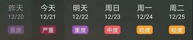 這個(gè)地區(qū)啟動(dòng)重污染天氣紅色預(yù)警 工地停工！水泥行業(yè)停產(chǎn)！