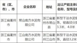 又一條日產7500t/d熟料生產線即將投建