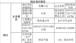 又一條日產(chǎn)5500噸水泥生產(chǎn)線落地