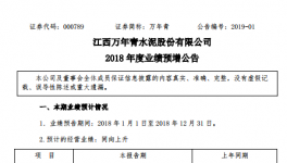 2018萬(wàn)年青盈利同比增長(zhǎng)130%-170%