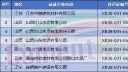 今年首批水泥企業(yè)生產(chǎn)許可證現(xiàn)三家中聯(lián)水泥“重組”