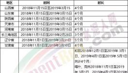 壯觀！2000多家水泥企業(yè)3月15日開始集體錯(cuò)峰復(fù)產(chǎn)！