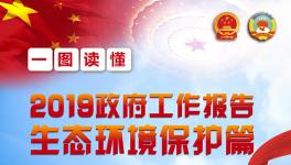 一圖讀懂2019政府工作報告生態(tài)環(huán)境保護(hù)篇