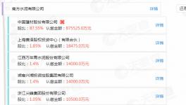 出手了！海螺水泥收購(gòu)中國(guó)建材旗下企業(yè)！