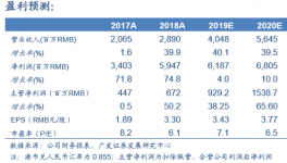 海螺創(chuàng)業(yè)：固廢危廢處置表現(xiàn)亮眼，垃圾處置穩(wěn)步增長