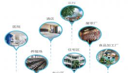 水泥廠所有污水處理，一個(gè)“集裝箱”搞定!