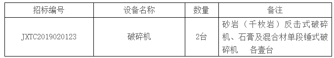 萬(wàn)年青水泥2×5100t/d生產(chǎn)線破碎機(jī)采購(gòu)項(xiàng)目第二次招標(biāo)公告