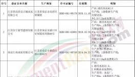 這一地區(qū)即將有序推進(jìn)水泥熟料產(chǎn)能退出！