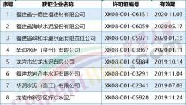 這一地區(qū)水泥行業(yè)將重點推廣爐窯余熱發(fā)電、立式磨裝備等