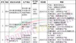 市場監(jiān)管總局發(fā)放昊龍勝境、合山虎鷹等水泥企業(yè)生產(chǎn)許可證