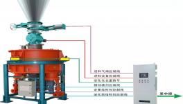 為國爭光！這套粉體定量喂料裝置成功打入美國市場