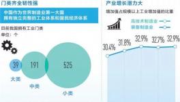 國之重器有底氣！低熱水泥完備產業(yè)鏈撐起超級工程！