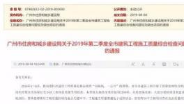 又是混凝土惹的禍！10大項目因質量問題被通報！